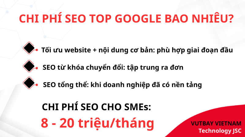 chi phí seo top google cho doanh nghiệp vừa và nhỏ từ 8 đến 20 triệu đồng